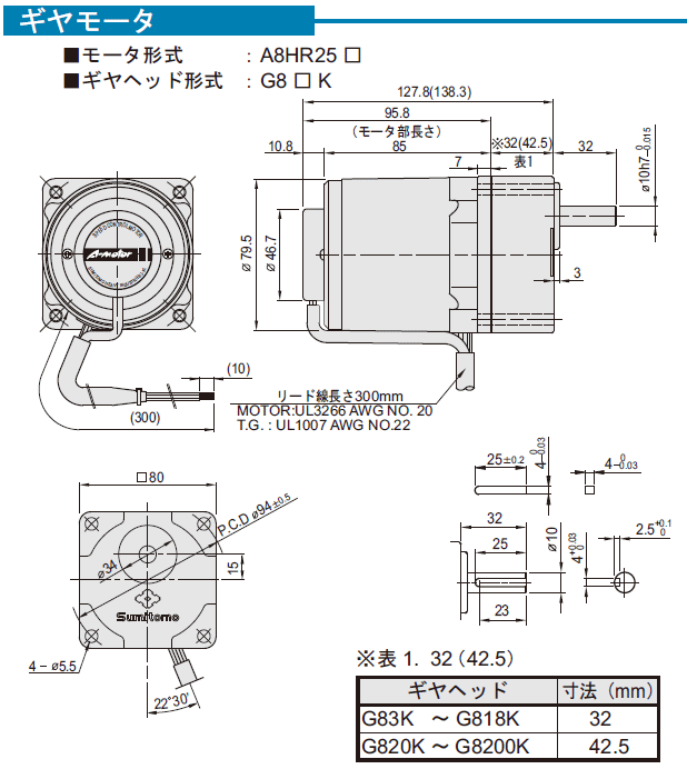 住友重機械工業 A8HR25D アステロ 単相 ソケットタイプ レバーシブル