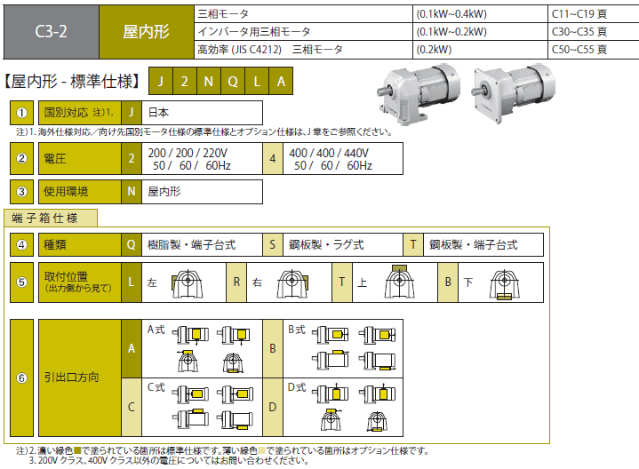 住友重機械工業 ZNHM01-1180-5 脚取付 三相200V 0.1kW プレストNEO