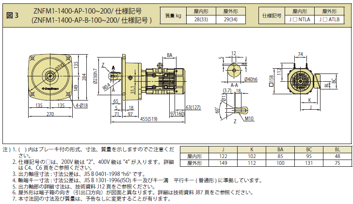住友重機械工業 ZNHM1-1280-EP-25/A 屋外形 脚取付 三相200V 0.75kW