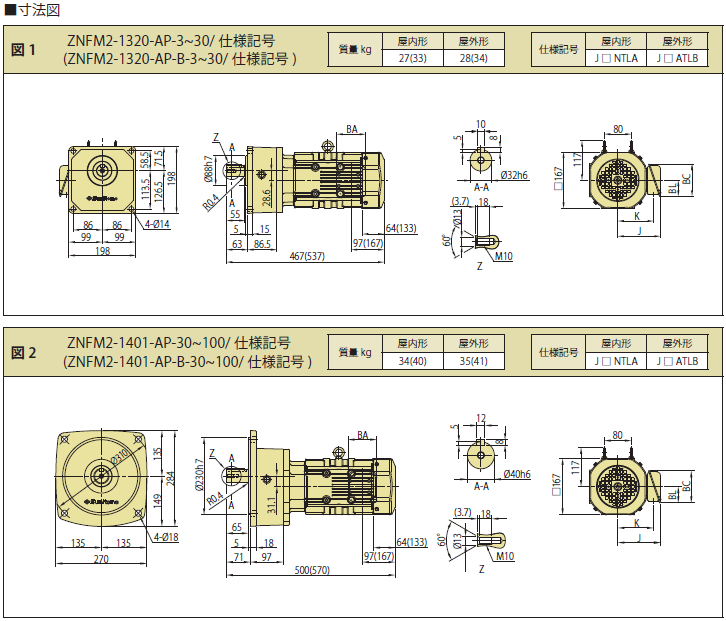 住友重機械工業 ZNFM2-1401-AP-30 フランジ取付 三相200V 1.5kW