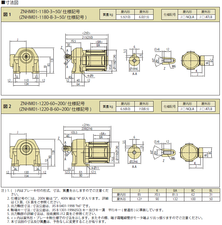 住友重機械工業 ZNHM01-1180-50/A 屋外形 脚取付 三相200V 0.1kW
