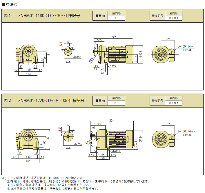住友重機械工業 ZNHM01-1180-CD-25 脚取付 単相100V 0.1kW プレストNEO