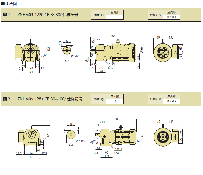 住友重機械工業 ZNHM05-1220-CB-30 脚取付 単相100V/200V 0.4kW