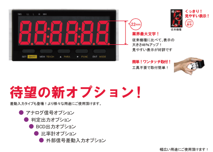 上品な 日本電産シンポ デジタルパネル形回転計 W96×H48×D92mm DIN DT-501XA-CPT-FVC