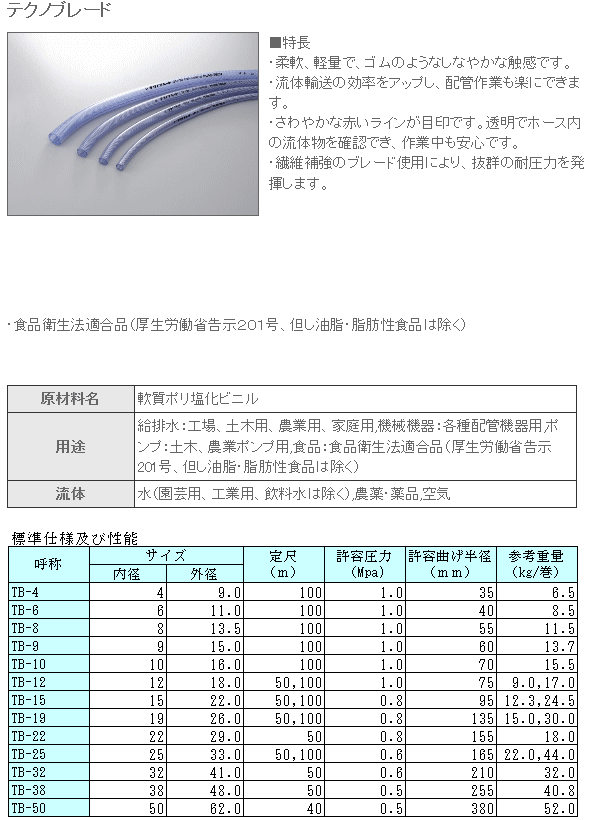 プラス・テク （PLAS・TECH） TB-8 テクノブレード 100m テクノ