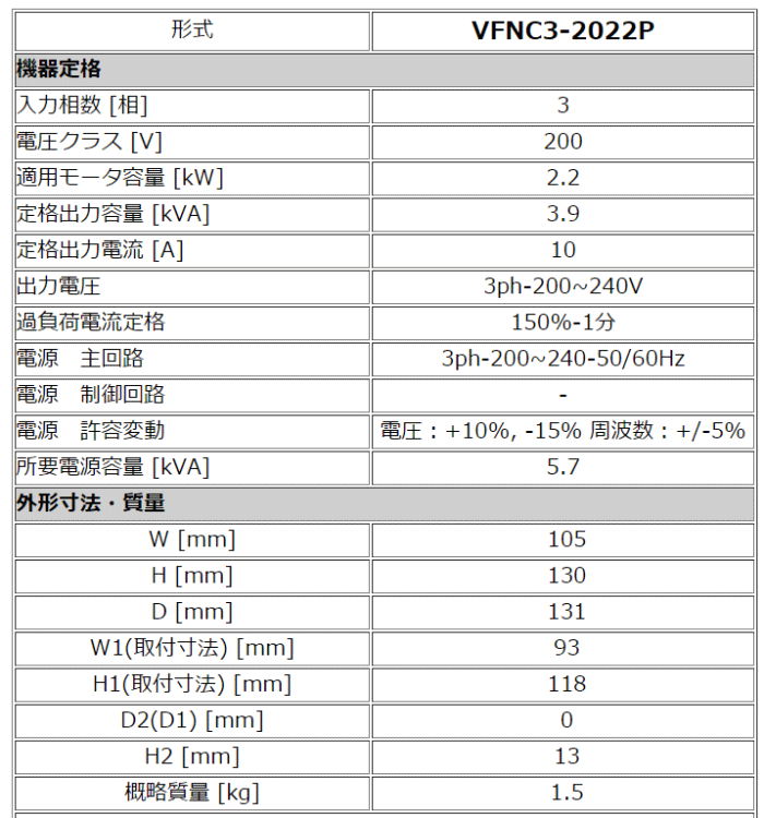 東芝 VFNC3-2022P 2.2kw 三相200V インバータ VFNC3シリーズ(簡単