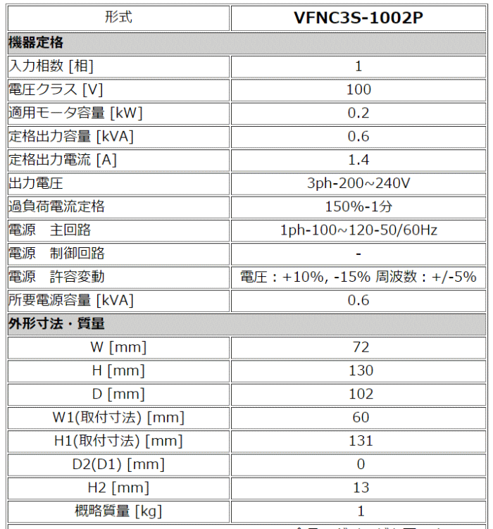 東芝 VFNC3S-1002P 0.2kw 単相100V インバータ VFNC3シリーズ(簡単