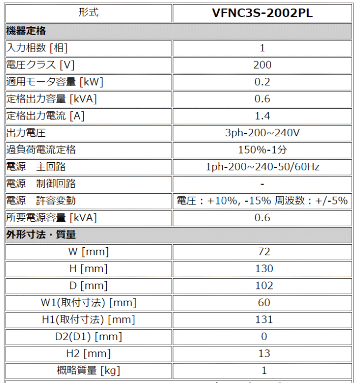 東芝 VFNC3S-2002PL 0.2kw 単相200V インバータ VFNC3シリーズ(簡単