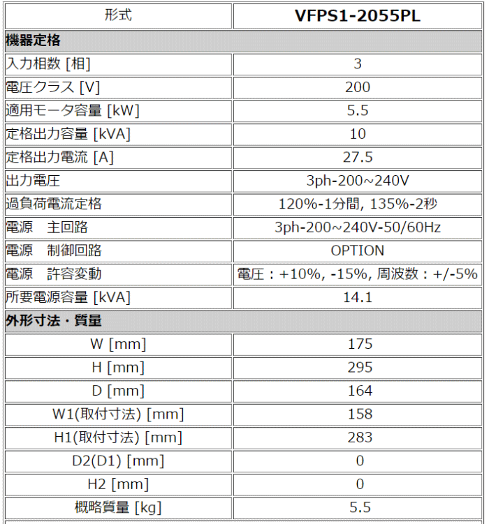東芝 VFPS1-2055PL 5.5kw 三相200V インバータ VFPS1シリーズ(ファン
