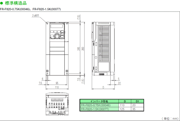 引出物 電材ONLINE三菱電機 FR-F840-75K-1 ファンポンプ用インバータ