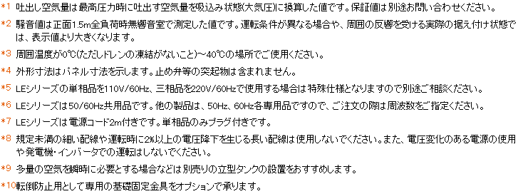 日立産機システム PO-0.4LES 単相100V パッケージオイルフリーベビコン