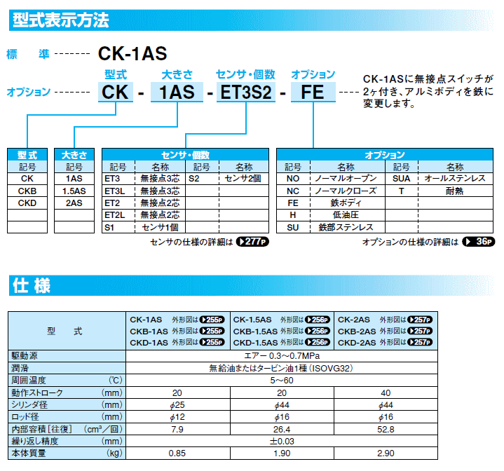 近藤製作所 CK-2AS-ET2S1 ロングストロークチャック