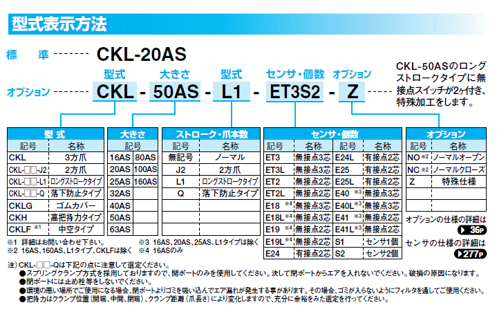 近藤製作所 CKL-50AS-ET2LS1 パワフルチャック 近藤製作所 伝動機