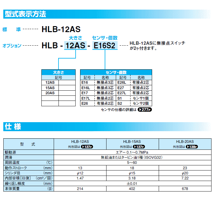 NX[^Cv@ߓ쏊@^snh@HLB-20AS