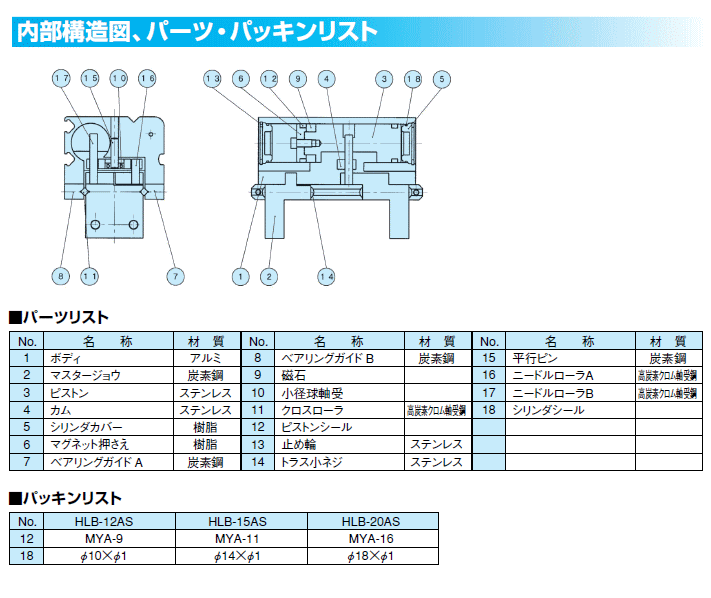 HLB-20AS NX[^Cv@ߓ쏊@^snh