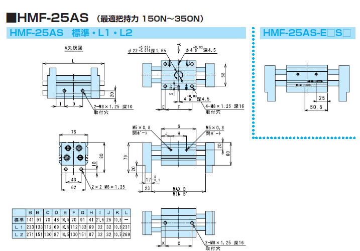 近藤製作所 HMF-25AS-ET2LS2 小型カニ型平行ハンド 近藤製作所 伝動機