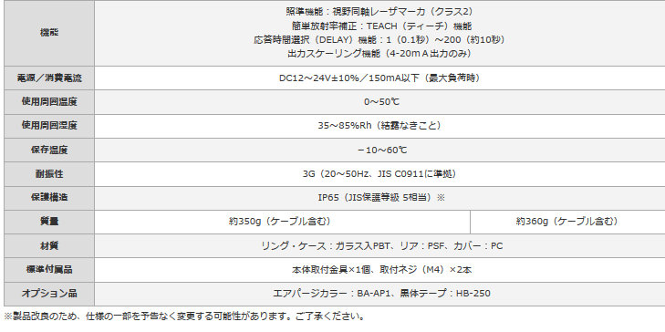 OPTEX(オプテックス) BA-06TV-S 設置型非接触温度計 センサ・アンプ