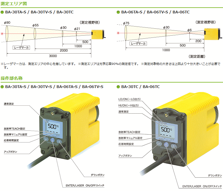 OPTEX(オプテックス) BA-30TV-S 設置型非接触温度計 センサ・アンプ