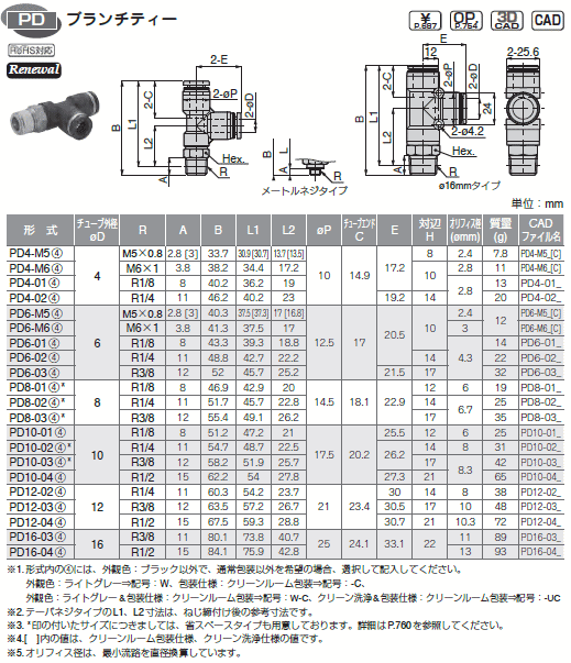 ピスコ PD16-03 チューブフィッティング ブランチティー 一般配管用