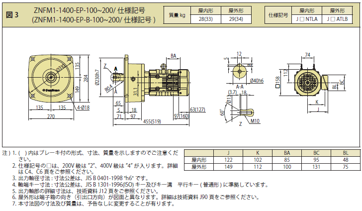 住友重機械工業 ZNFM1-1321-EP-30/A 屋外形 フランジ取付 三相200V