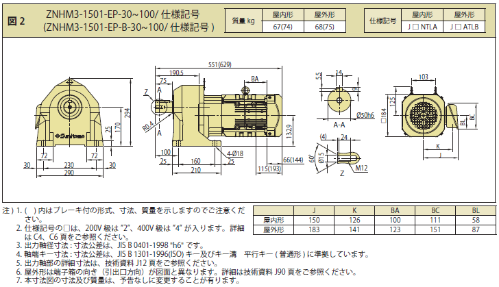 住友重機械工業 ZNHM3-1501-EP-B-100 脚取付 ブレーキ付 三相200V 1.5