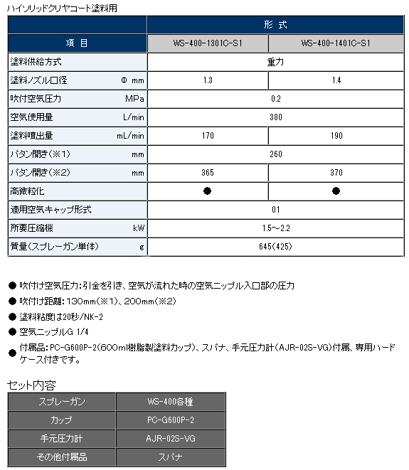 アネスト岩田 WS-400-1401C-S1 重力式 Super nova ハイソリッドクリヤ