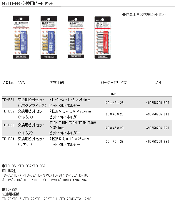 今年人気のブランド品や ベッセル VESSEL 交換用ビットセット トルクス TD-BS3 discoversvg.com