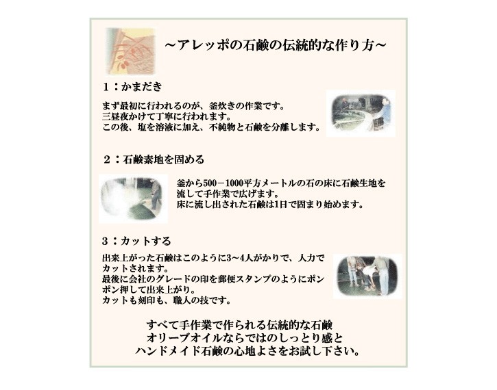 アレッポの石鹸
