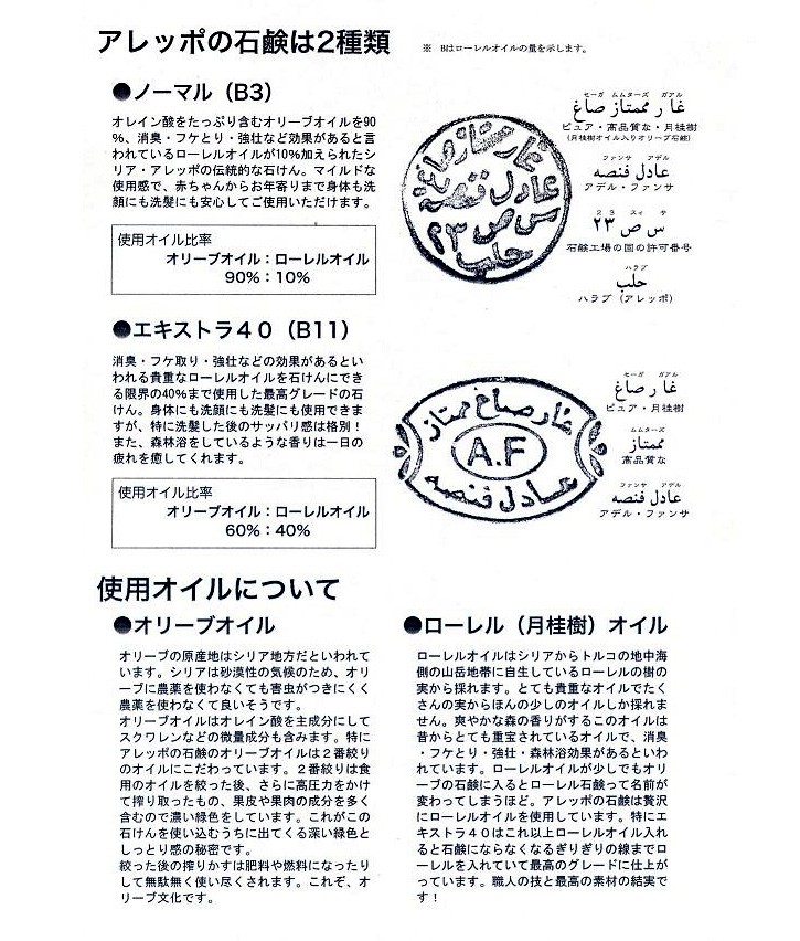 アレッポの石鹸