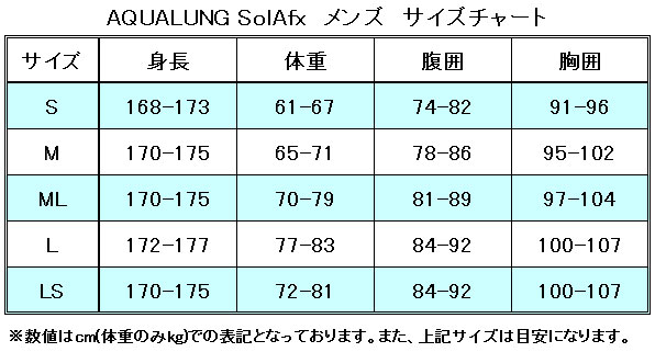 AQUALUNG/��������󥰡����ߥɥ饤�����ĥ�����ɽ