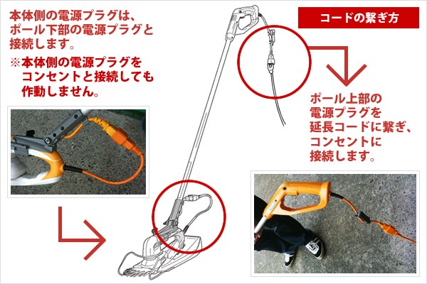 コードのつなぎ方