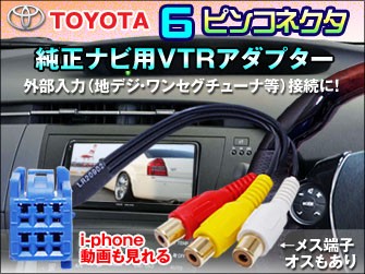 �������ʥӤˡ�VTR�����ץ���