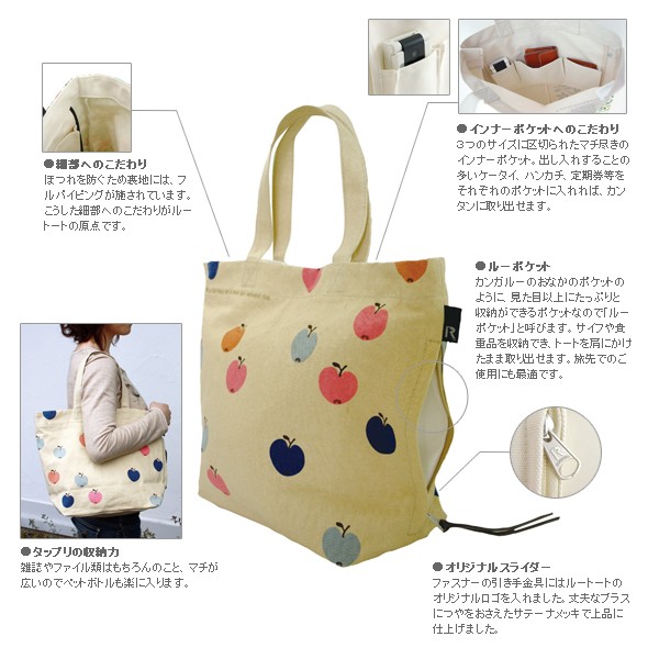 ROOTOTE���ߥǥ����ࡡ��ǽ����