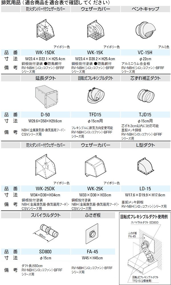 排気用品