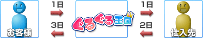 Ǽ��2