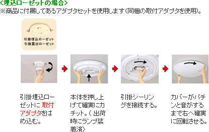 �����Ź�������������ˡ���ʰ׼��ե����å�P(3)