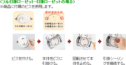 �����Ź�������������ˡ���ʰ׼���U-�饤������(1)