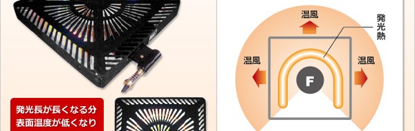U�����ҡ���������