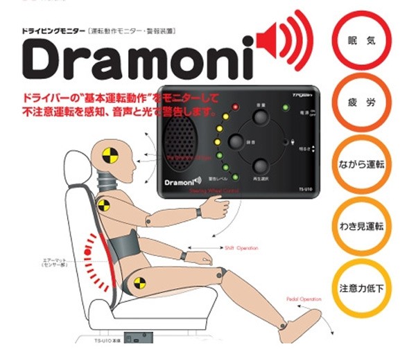 Dramoni ドライビングモニター TS-U10