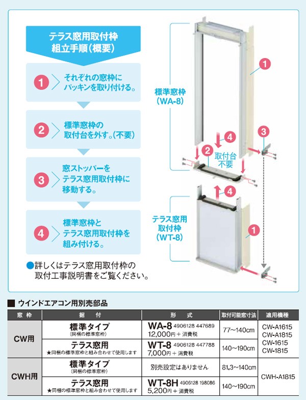 ウインドエアコン 冷暖房兼用タイプ (冷房4.57畳、暖房45畳) CWHA1815(WS) 窓用エアコン ウィンドエアコン ウインド