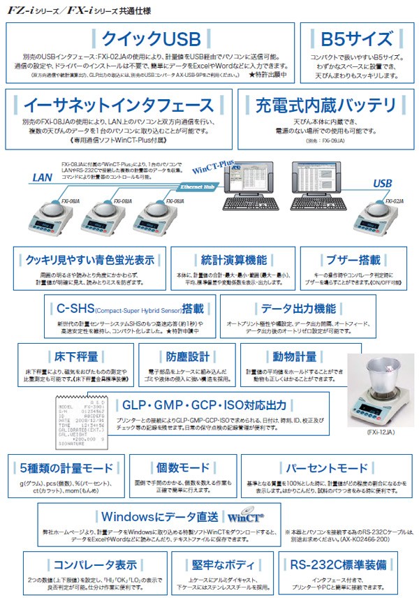 A&D/エー・アンド・デイ 【代引不可/キャンセル不可】分析用天びん GH