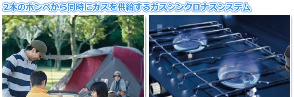 ガスシンクロナスシステム