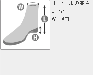 ������롡SIZE