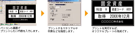 ���ꥸ�ʥ�ץ졼�Ȥκ���