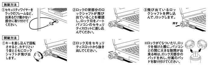 �ܾ���ˡ