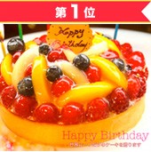 1��5����ꡪ�쥢�������ȥե롼������ȴ��