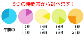 時間指定表