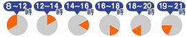 ���Ϥ����ֻ���