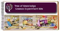 Tree of Knowledge/�ĥ꡼���֥ʥ�å�:����ꥫ��Ϥ���衼���åѤˤ����Ƥ����ʳؽ��Ѽ¸����åȤȤ��ƻ��Ѥ���Ƥ��ޤ���