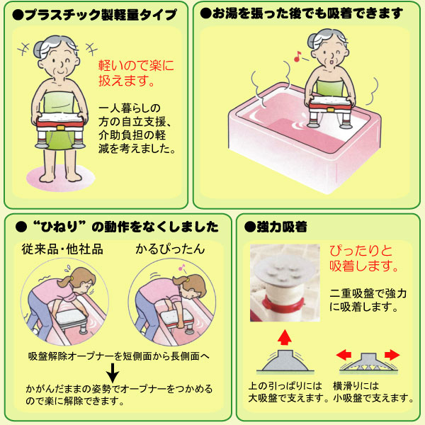 �⤵Ĵ����������R������Ԥä���